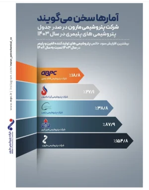 آمارها سخن می‌گویند