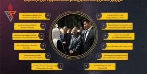 مروری جامع بر عملکرد یک‌ساله مؤسسه صندوق ذخیره فرهنگیان؛ از ثبت رکورد تاریخی در سودآوری و تحقق بودجه تا ساماندهی شرکت‌ها و ارائه خدمات رفاهی به اعضا